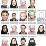 ID Photo Prints(x6) - Image 3